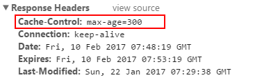 Expires