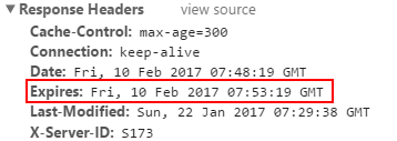 Expires